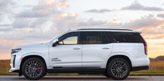 EE.UU. ¿Cuáles son los Estados y los SUV’s que más sufren con los aumentos en la gasolina?